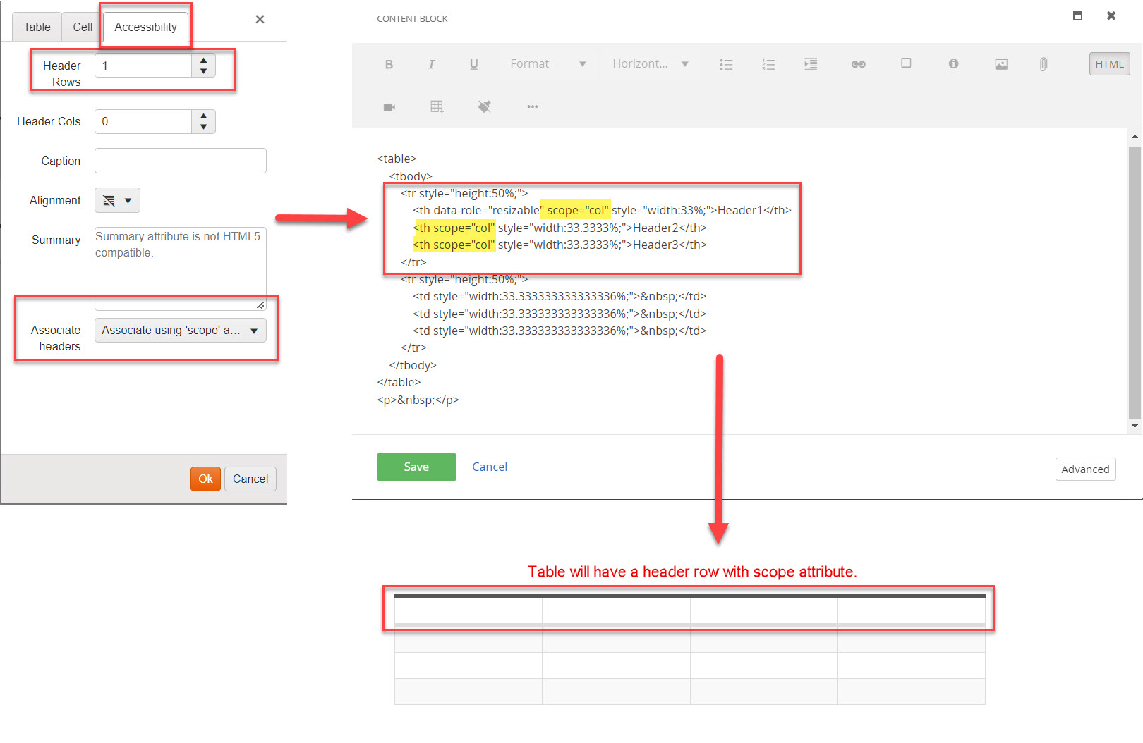 How to image of applying scope attribute.